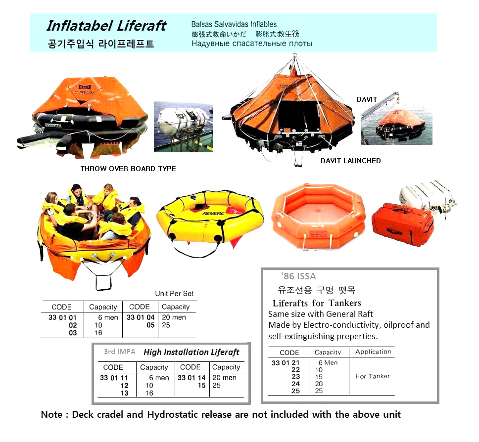 330122 INFLATABLELIFERAFTFORTANKER,10MEN