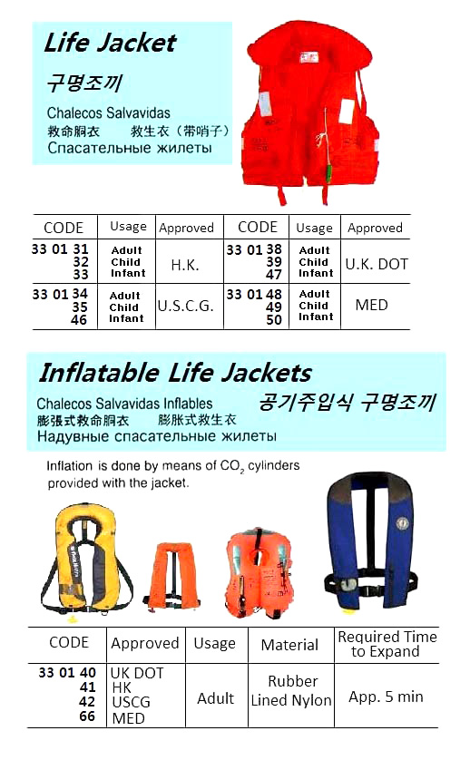 330142 LIFEJACKETINFLATABLEFORADULT,USCGAPPROVED