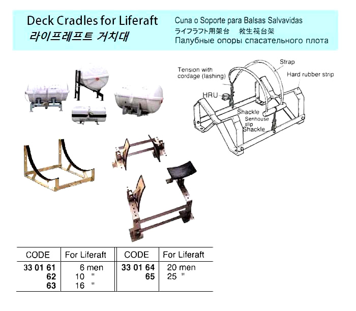 330164 DECKCRADLEFORLIFERAFT,20MEN