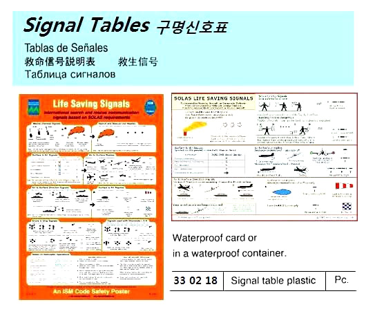 330218 PLASTICLIFESAVINGSIGNALTABLE