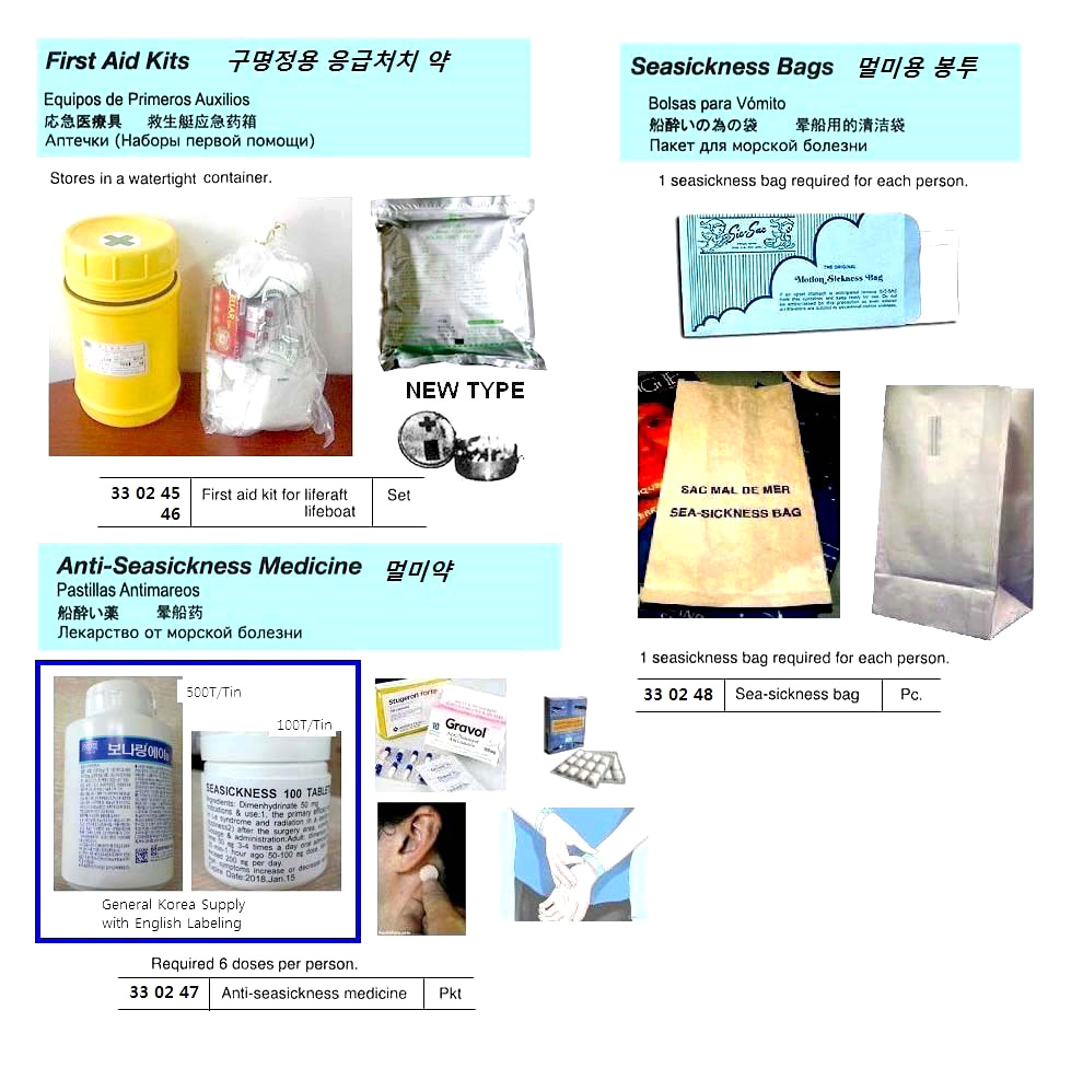 330245 FIRSTAIDKITFORLIFERAFT