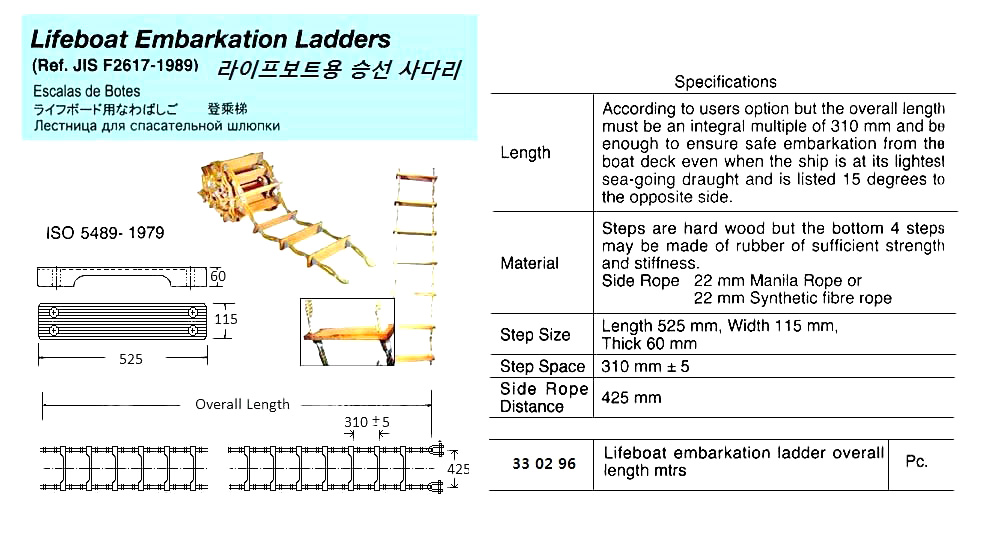 330296 LIFEBOATEMBARKATIONLADDERS(NeedSpecification)