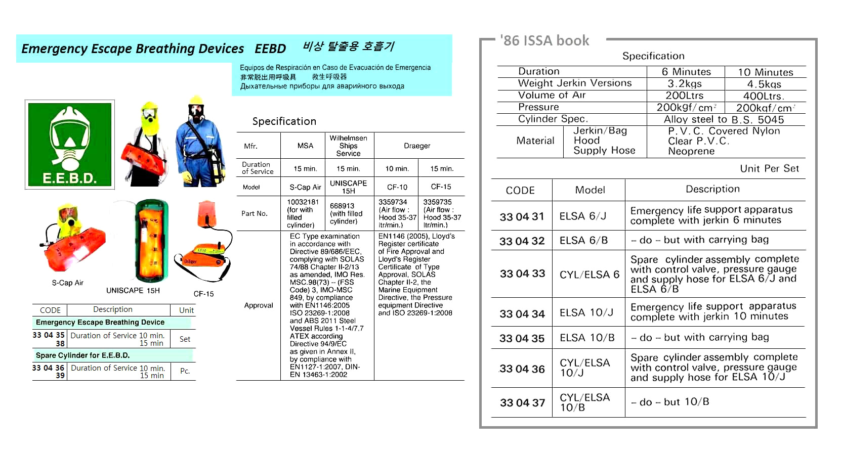 330434 EMERGENCYLIFESUPPORTAPPARATUSEWITHJERKIN,LSA10/J10MIN