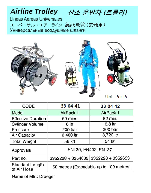 330441 AIRLINETROLLEY,AIRPACK1,60MIN.#3352228+3354635,DRAGER