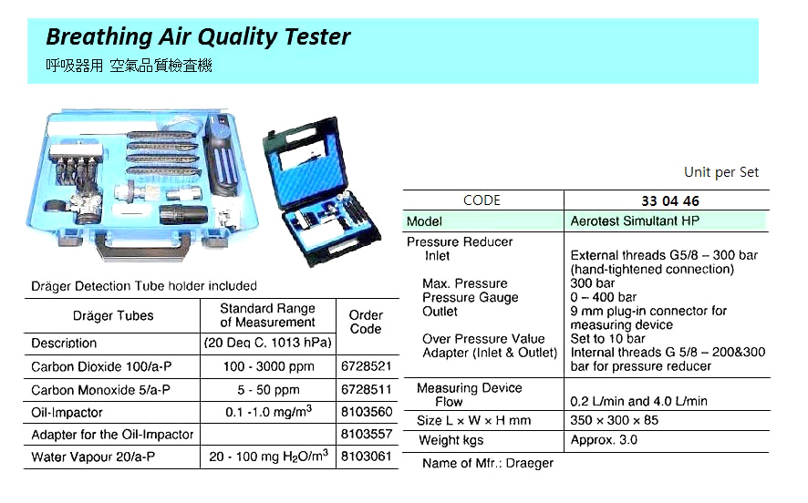 330446 BREATHINGAIRQUALITYTESTER,AEROTESTSIMULTANTHP,DRAEGER