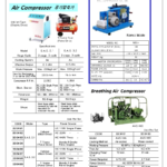 330459 AIRCOMPRESSORS.A.S.3.2PETROLDRIVE110LTR/MIN