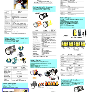330616 ALKALINETYPEELECTRICSAFETYHANDLANTERN