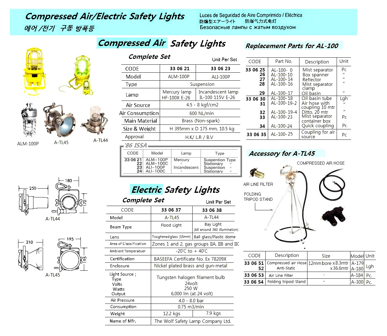 330623 EXPLOSION-PROOFPNEUMATICLAMP,INCANDESCENTLAMPUSE,ALI-100P,WOLFSAFETYLAMP
