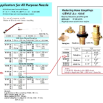 330766 APPLICATORFORALLPURPOSENOZZLE,ANSIPINCOUPLING,50Ax3600MM