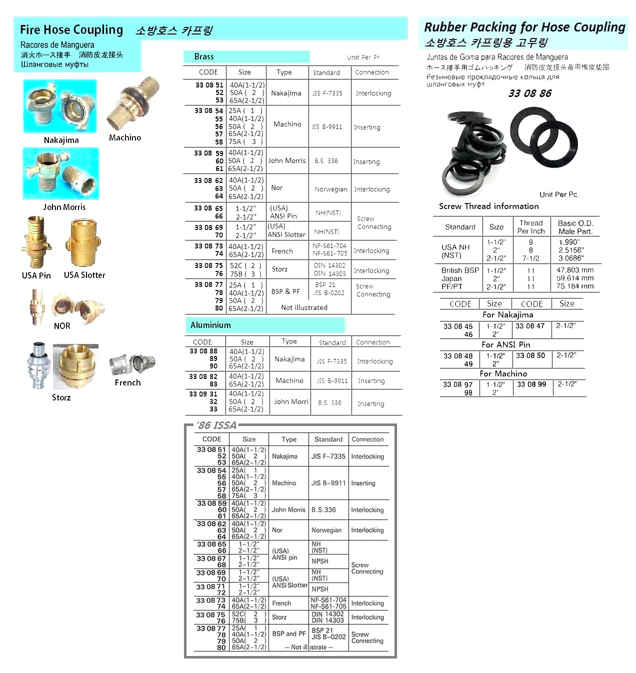 330890 HOSECOUPLING,NAKANIMA,ALUMINIUM,65A,(2-1/2")