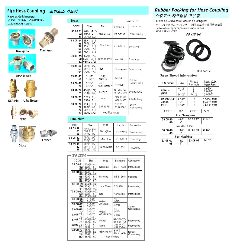 330932 HOSECOUPLING,JOHNMORRIS,ALUMINIUM,50A,(2")