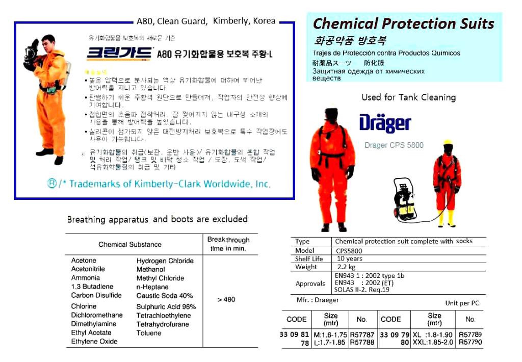 330981 COMPLETECHEMICALPROTECTIONSUIT,MSIZE,R57787,DRAGER