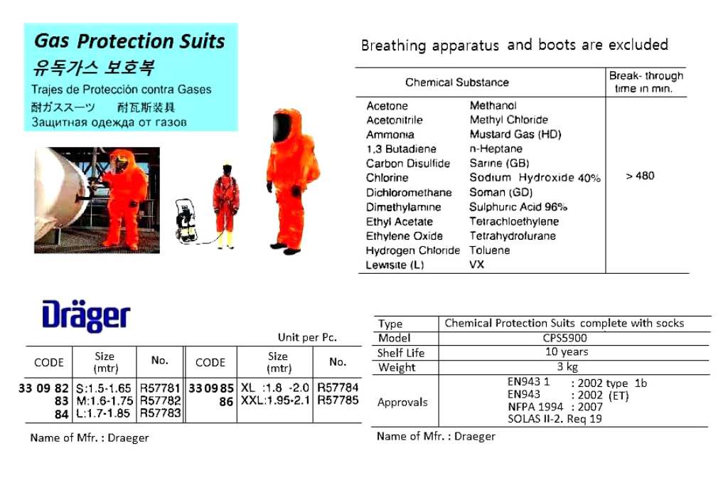 330985 GASPROTECTIONSUIT,XLSIZE,R57784,DRAGER