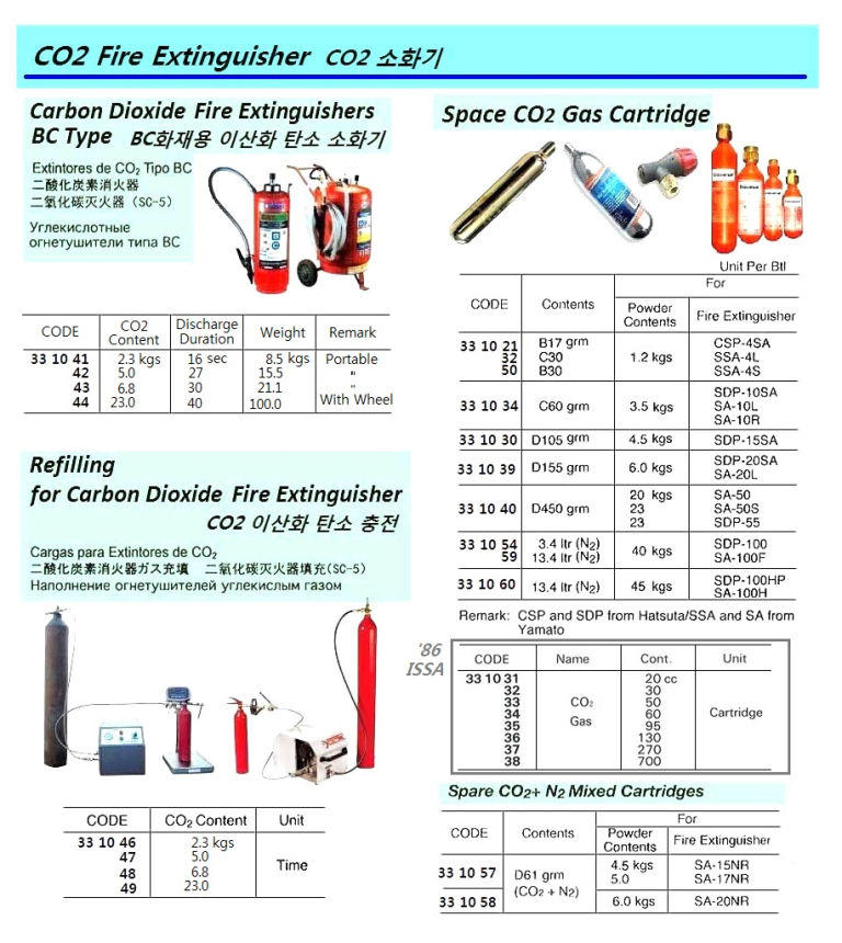 331047 REFILLFORBCTYPECARBONDIOXIDEFIREEXTINGUISHER,5.0KGS