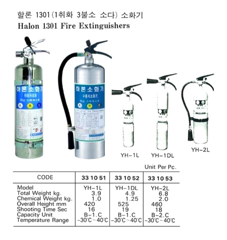 331053 BCTYPEHALON1301FIREEXTINGUISHER,YH-2L,6.8KGS