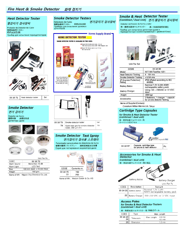 331075 SMOKEDETECTORTESTSPRAY,150ML/CAN