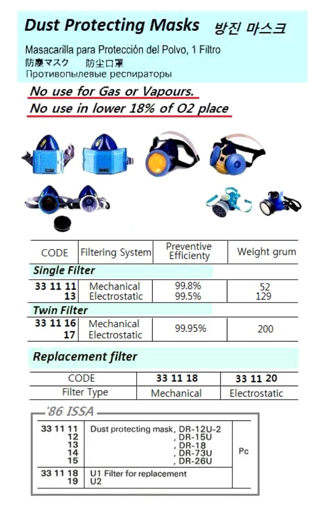 331115 DUSTPROTECTINGMASK,DR-26U