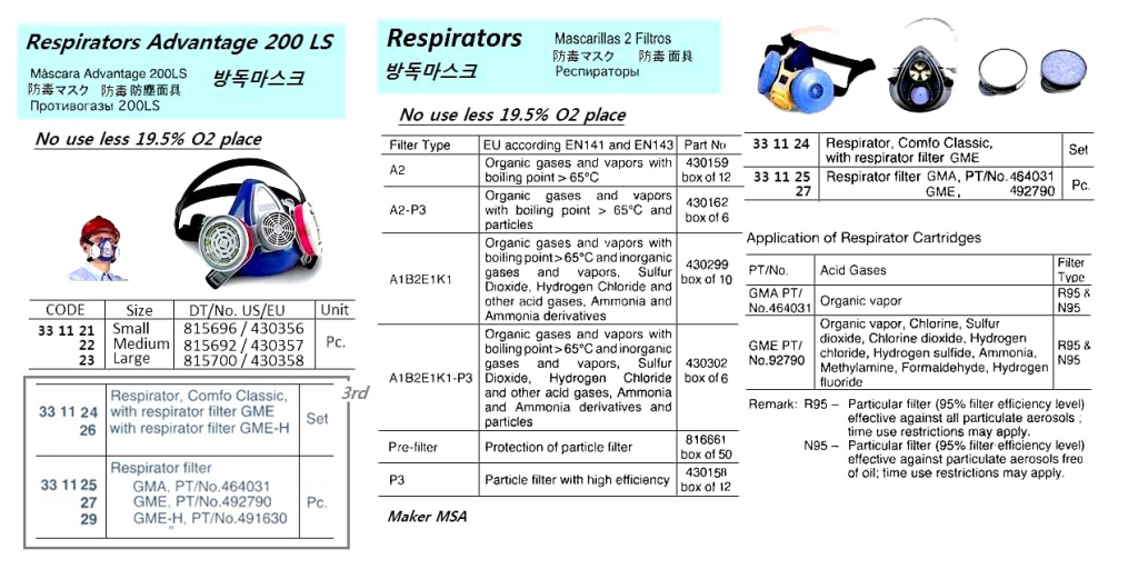 331124 RESPIRATORCOMFOCLASSIC,WITHRESPIRATORFILTER,GME