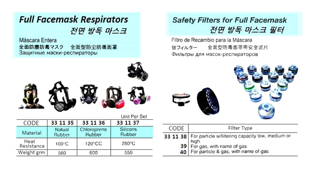 331135 FULLFACEMASKRESPIRATOR,NATURALRUBBER