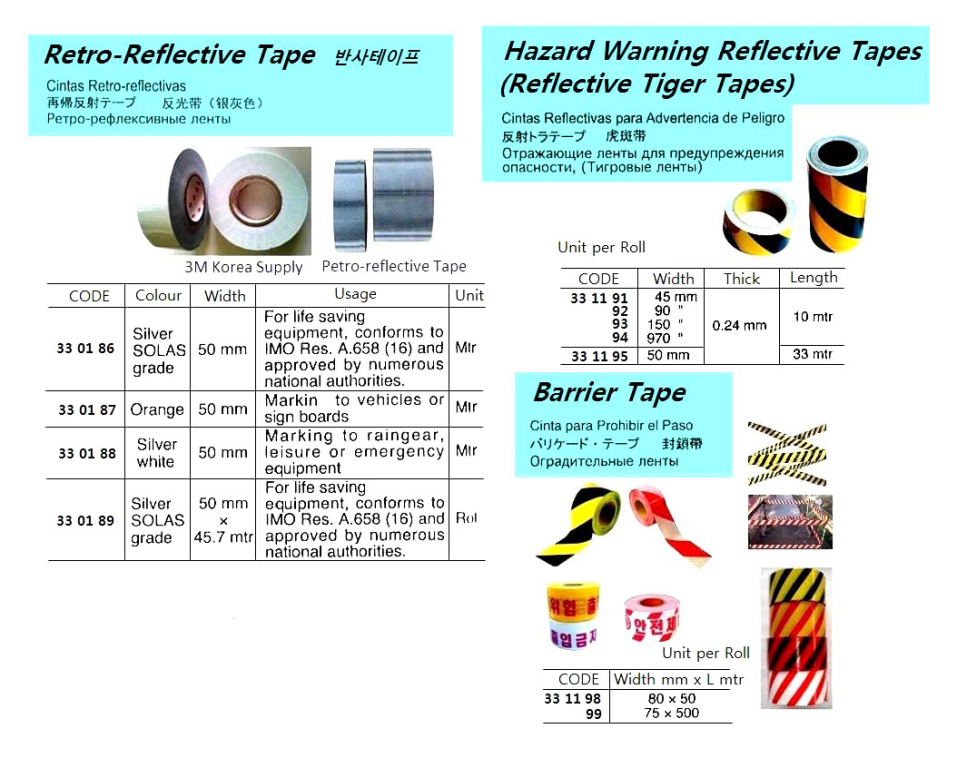 331198 BARRIERTAPE,80MMx50MTR