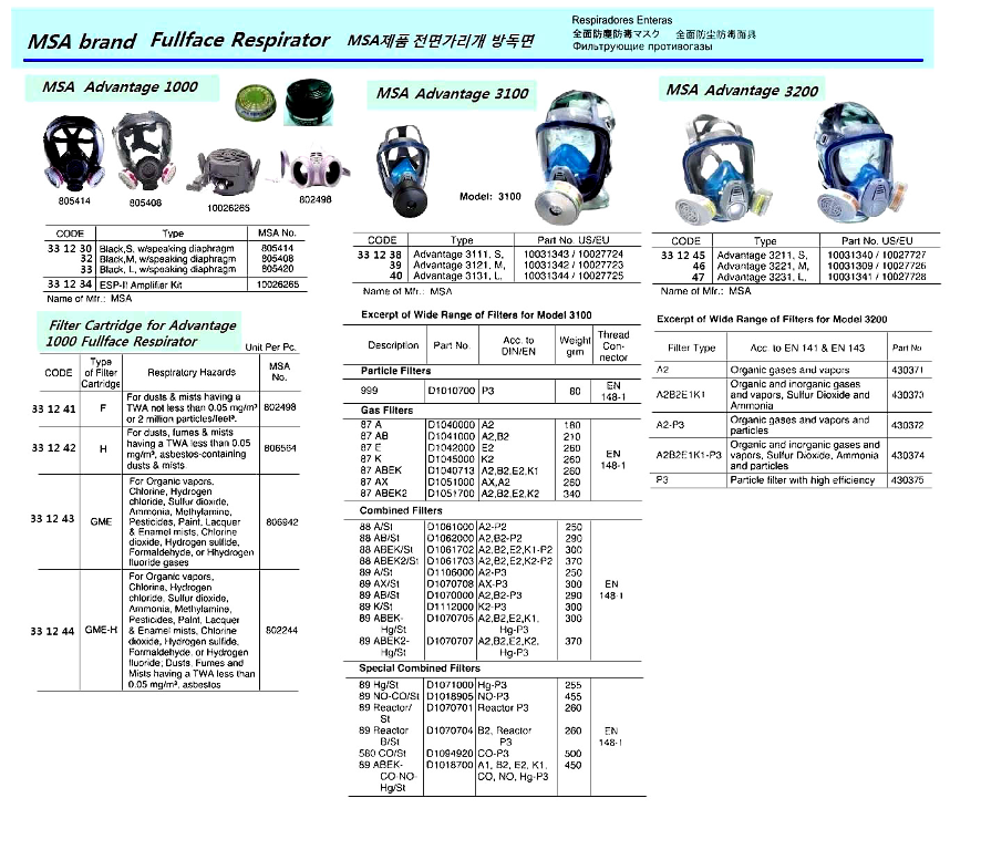 331240 FULLFACERESPIRATOR,ADVANTAGE3131,L,10031344/10027725,MSA