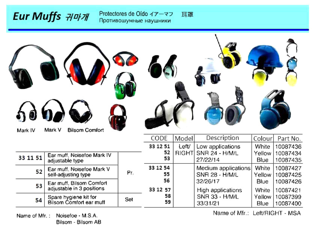 331253 EARMUFF,MSALEFT/RIGHT,27/22/14,BLUE,MSA#10087435