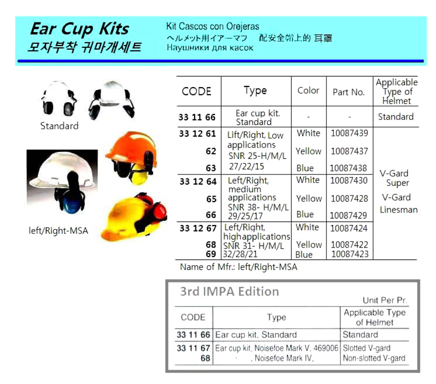 331261 EARCUPKITS,LEFT/RIGHTLOWAPPLICATOR,WHITE,MSA#10087439