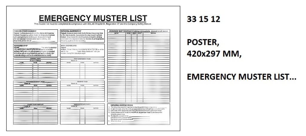 331512 POSTER,420x297MM,EMERGENCYMUSTERLIST...