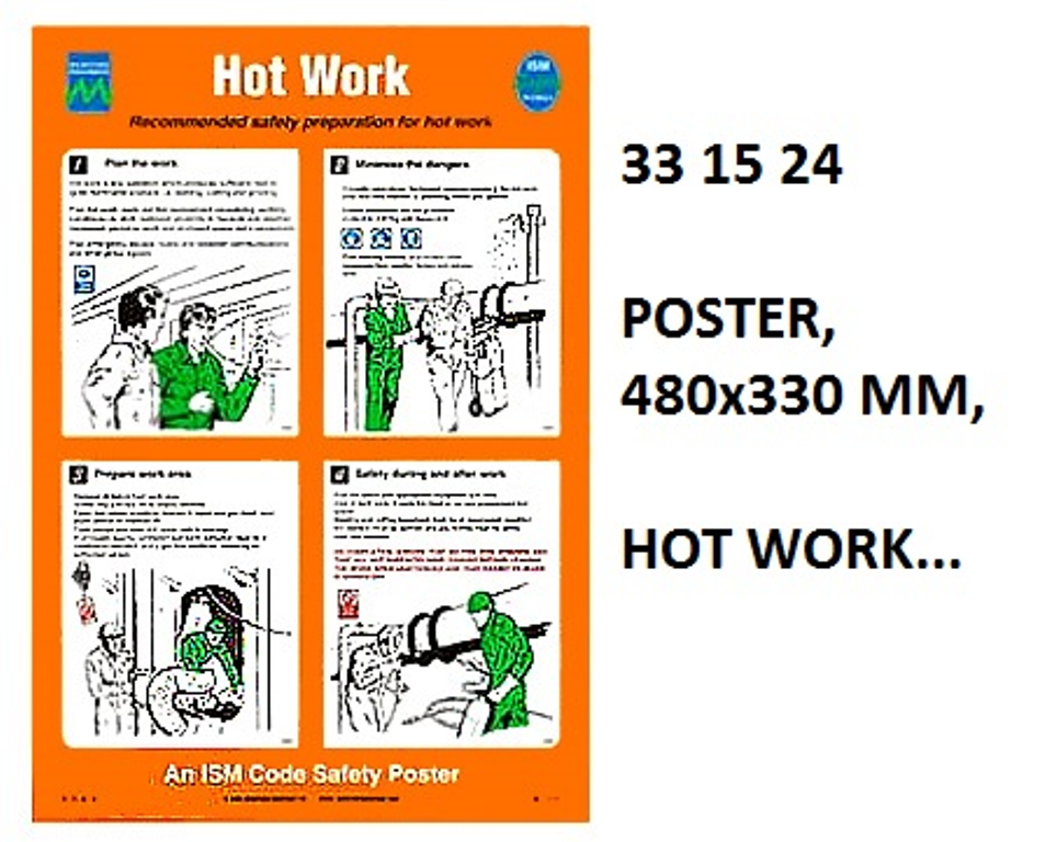 331524 POSTER,480x330MM,HOTWORK...