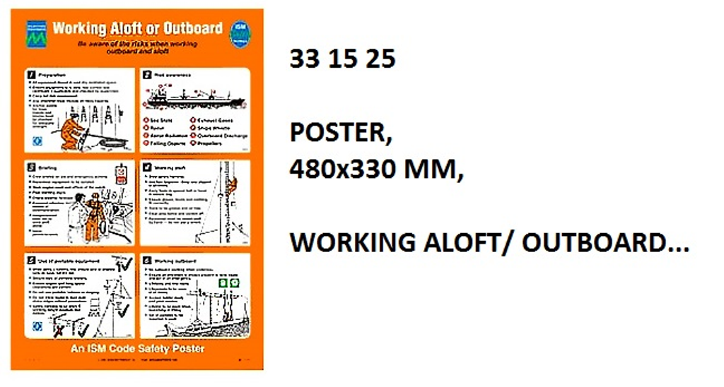 331525 POSTER,480x330MM,WORKINGALOFT/OUTBOARD...