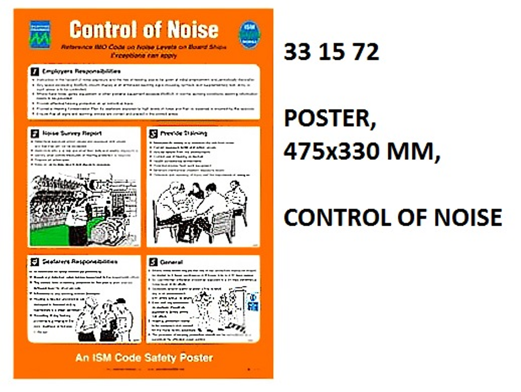 331572 POSTER,475x330MM,CONTROLOFNOISE