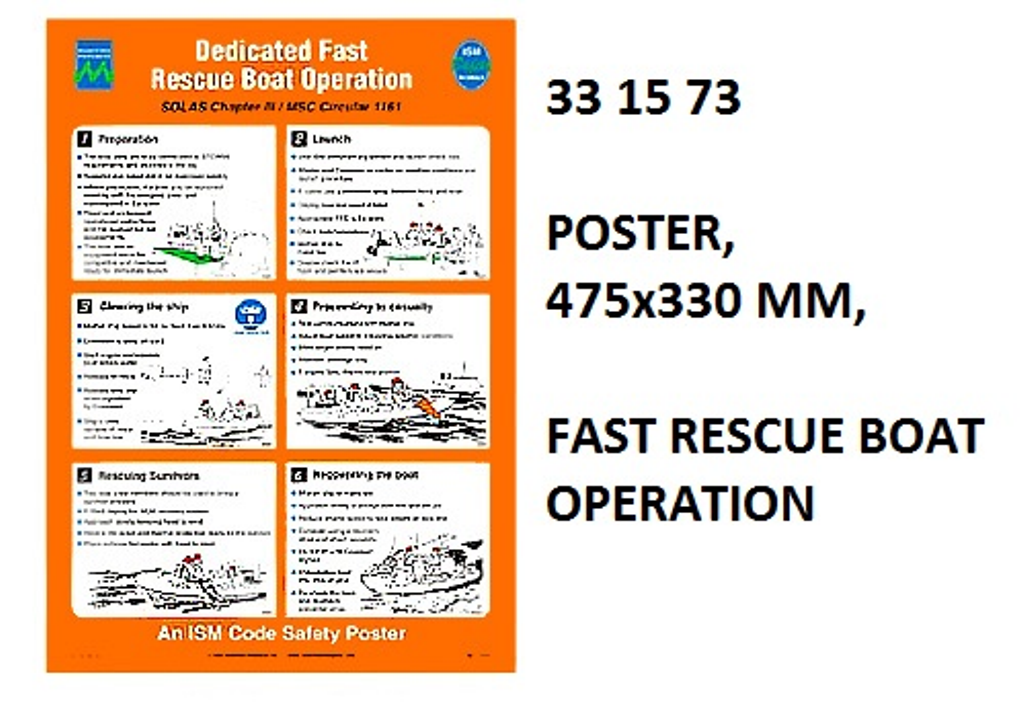 331573 POSTER,475x330MM,FASTRESCUEBOATOPERATION