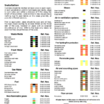 332152 PIPEIDENTIFICATIONTAPE,50MMx30MTR,FLOWARROWS