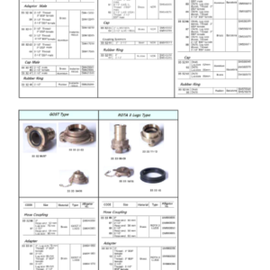 333344 ADAPTER,2"LUGSIZE:81MMTHREAD:BSPFEMALE,STORZ-65TY,ALUMINIUM,SM705850,ALIGATOR