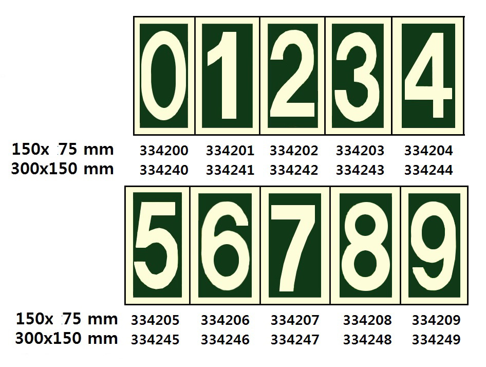 334203 IMOSYMBOLS,150x75MM,3