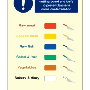 335784 GALLEYSIGN,200x150MM,USETHECORRECTCOLOUR..