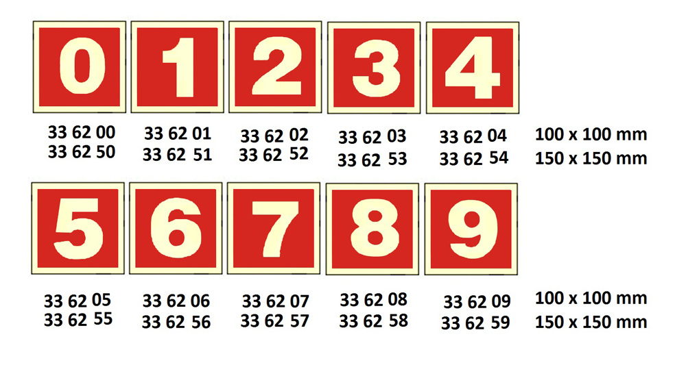 336200 FIRESIGN(RED),100x100MM,0
