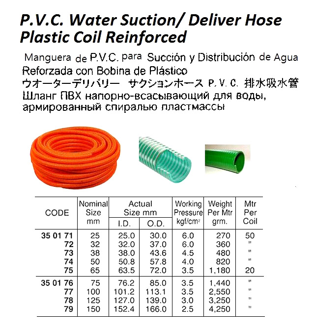 350175 PVCWATERSUCTION/DELIVERYHOSE,PLASTICCOILREINFORCED,3.5KG65MM