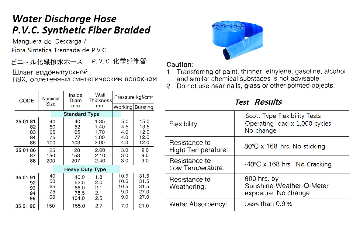 350181 PVCSYNTHETICFIBERBRAIDEDWATERDISCHARGEHOSE,STANDARD5.0KG40MM