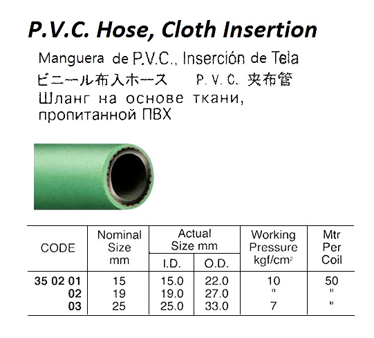 350203 CLOTHINSERTIONPVCHOSE,7KG25MM