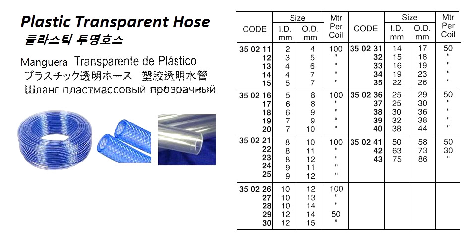 350211 PLASTICTRANSPARENTHOSE,2x4MM