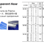 350213 PLASTICTRANSPARENTHOSE,4x6MM