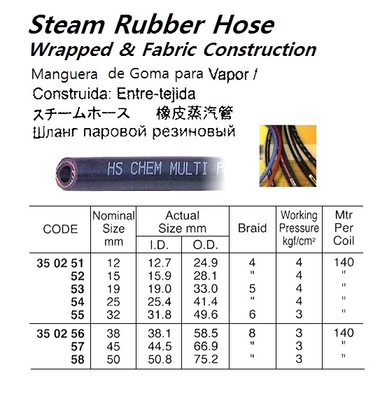 350252 STEAMRUBBERHOSE,WRAPPEDFABRICCONST.4KG15MM