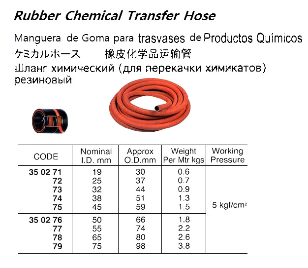 350277 RUBBERCHEMICALTRANSFERHOSE,5KG55MM