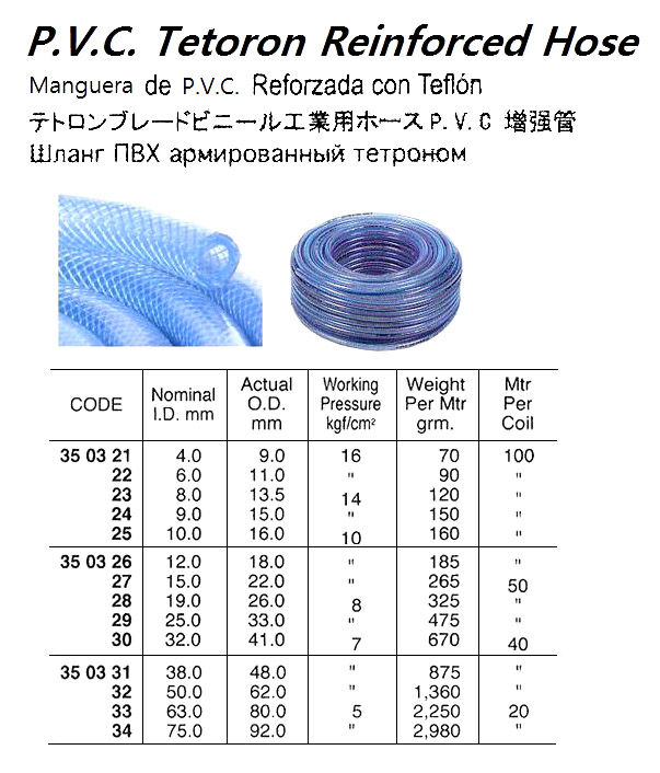 350328 PVCTETORONREINFORCEDHOSE,ID-19xOD-26MM8KG