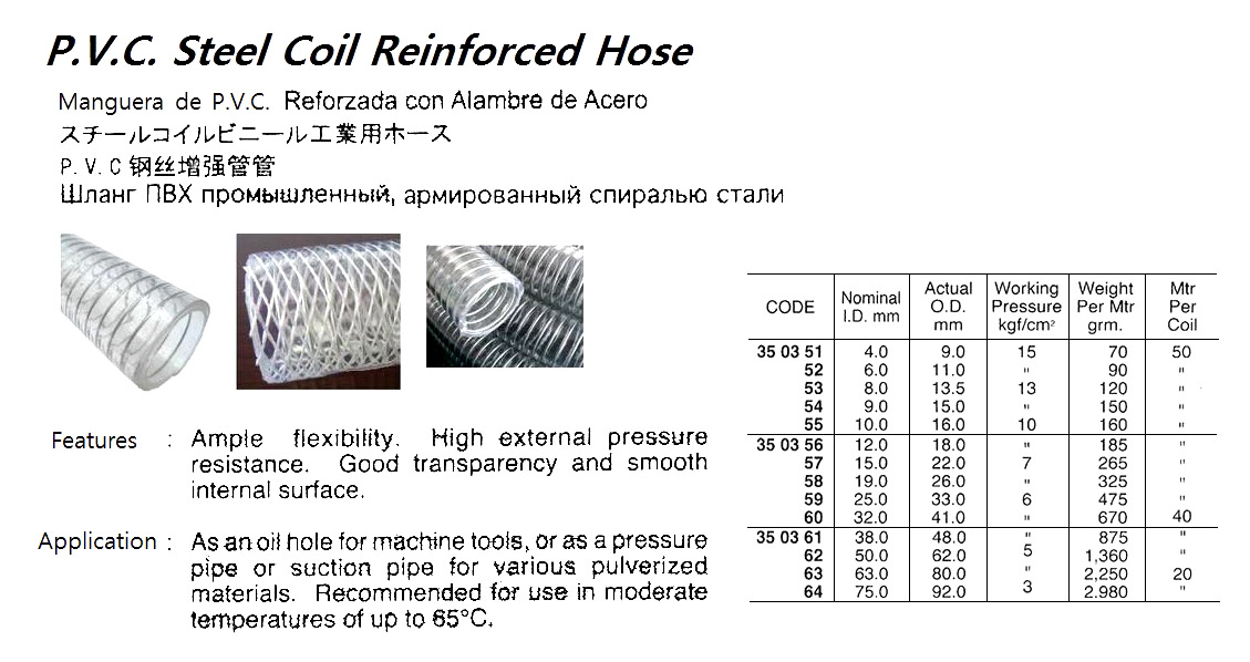 350353 PVCSTEELCOILREINFORCEDHOSE,ID-8xOD-13.5MM13KG