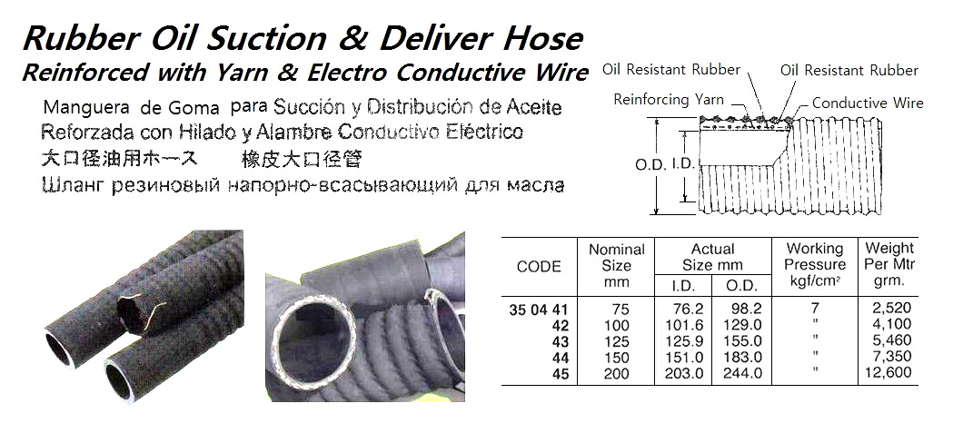 350442 RUBBEROILSUCTION&DELIVERYHOSE,7KG100MM