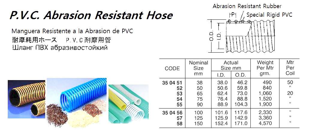 350454 PVCABRASIONRESISTANTHOSE,75MM