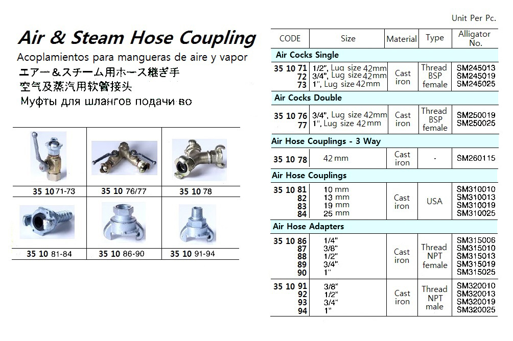 351091 AIRHOSEADAPTER,CASTIRON,NPTMALE,3/8",SM320010,ALLIGATOR