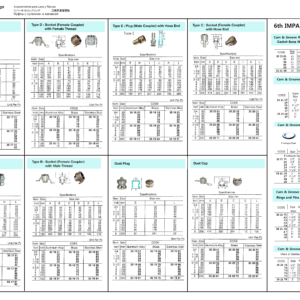 352106 BUNANCAM&GROOVERUBBERGASKET,50MM,SM980050,ALLIGATOR